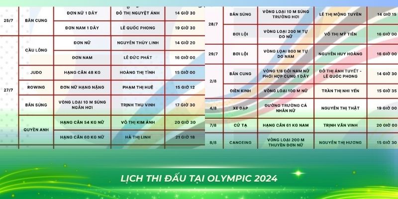 789win7 xổ số bình định