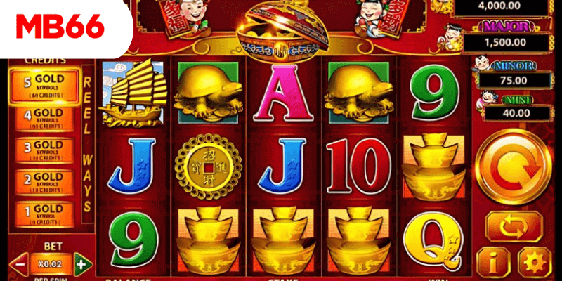 789win7 xổ số kiến thiết miền nam hôm nay